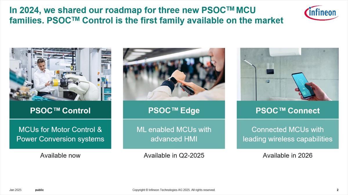 Photo01:PSOC Connectが意外に遅れることに