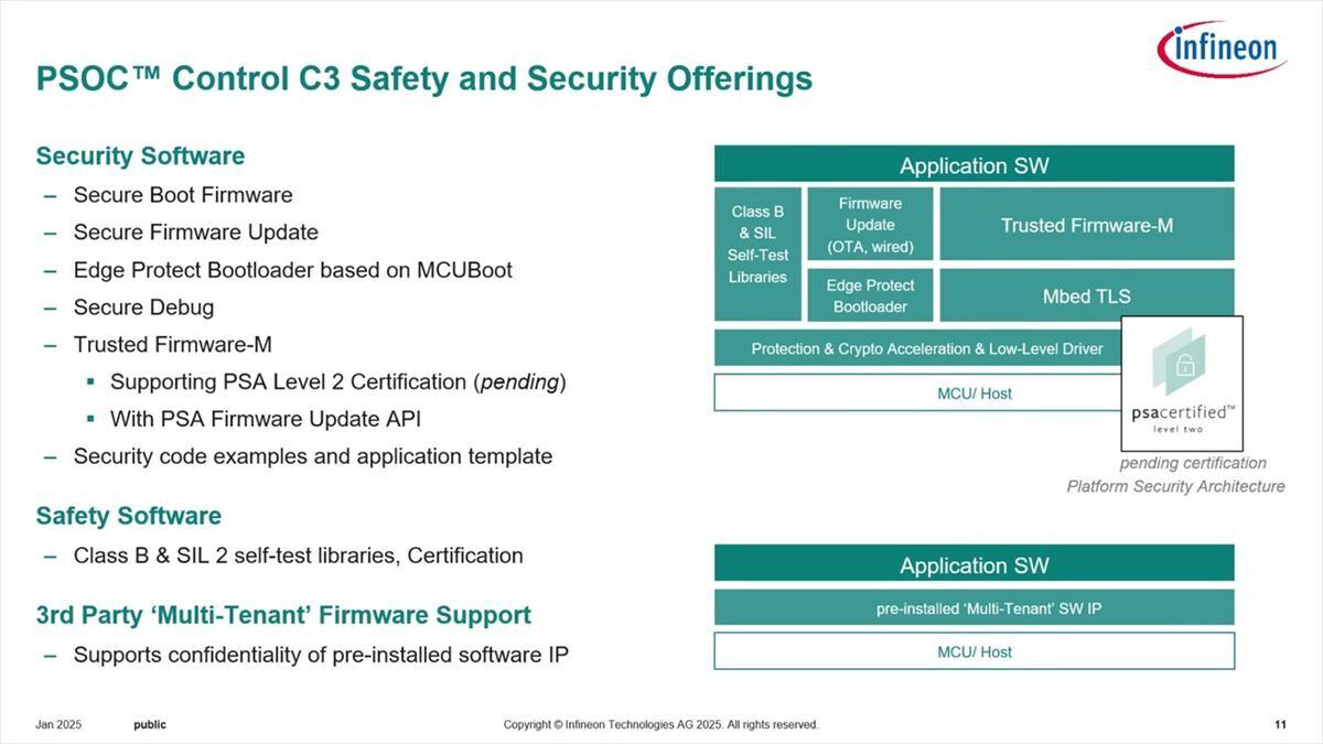 従来のMCUからPSOCシリーズに切り替えた理由の1つはこのPSA Certifiedへの対応ではないかと思われる