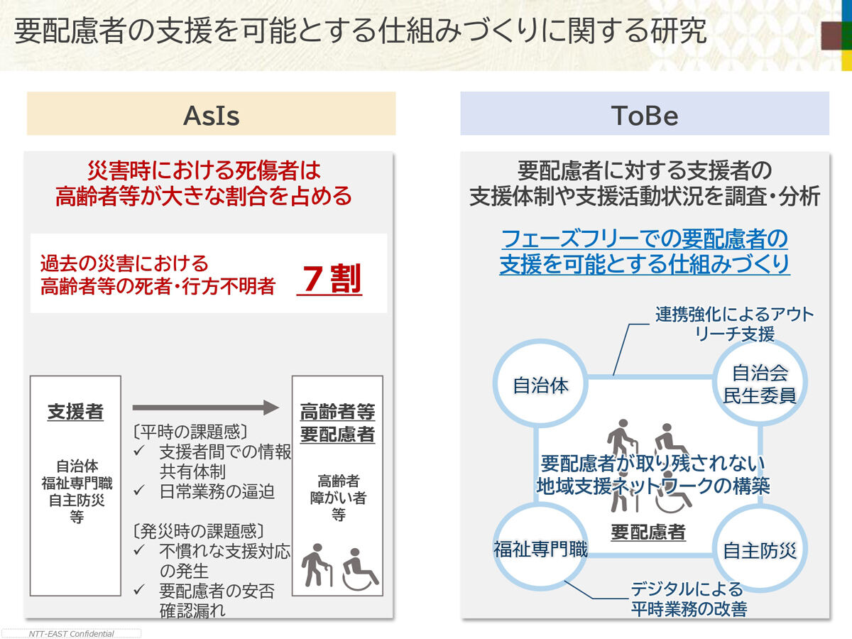 要配慮者に関する支援