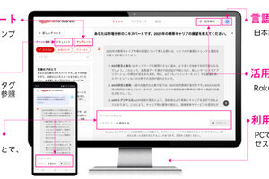 楽天、法人向けのAIサービス提供開始‐1人あたり月額1100円から