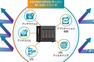 シャープ、脅威対策強化のUTM機能追加した業務用NAS