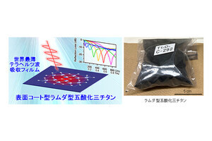 世界最薄の6G用テラヘルツ波吸収フィルム、東京大学と新日本電工が開発