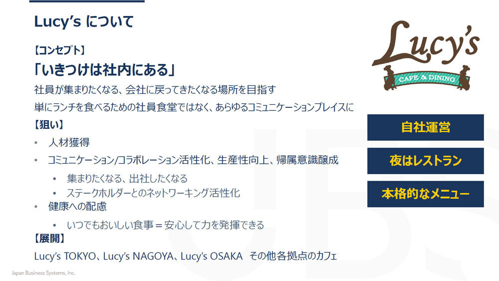 Lucy'sの概要