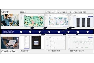 NEC、ネットワークインフラ建設業務のモダナイゼーションを実現するソリューション