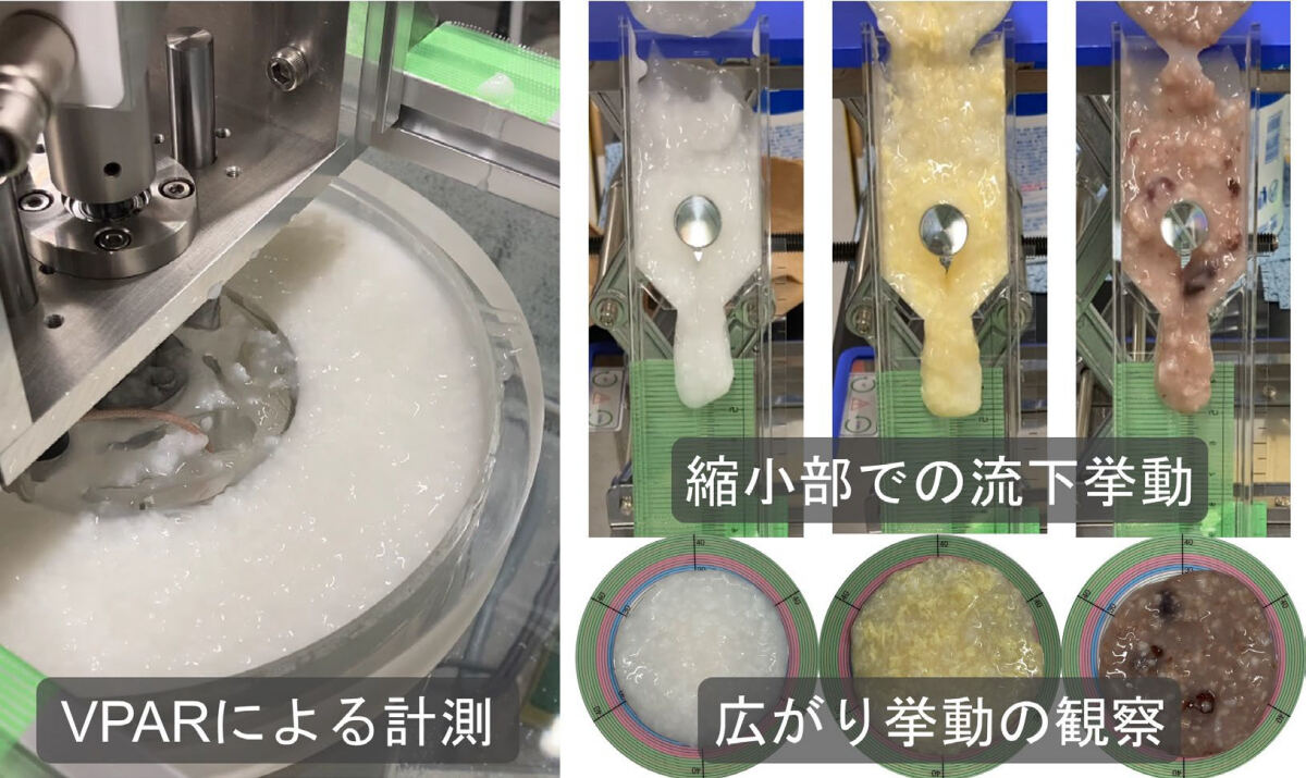 VPARによる計測の様子と広がり挙動と流下挙動の観察