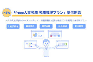 freee人事労務、労務業務に関する機能だけ使える新プラン‐入社手続きを効率化