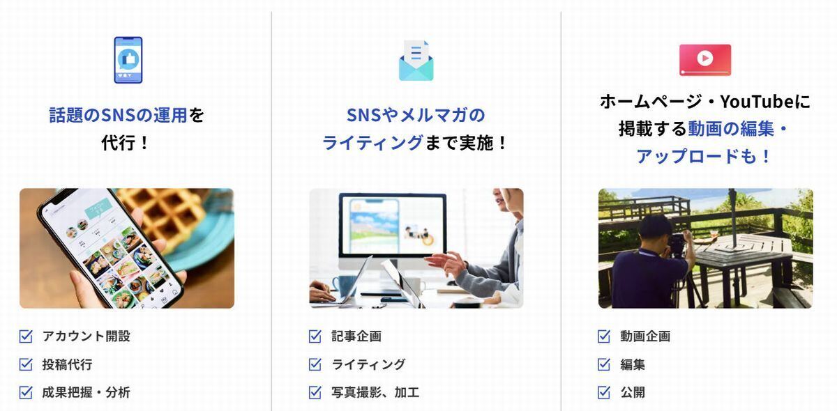 「Webプロモーション」の機能
