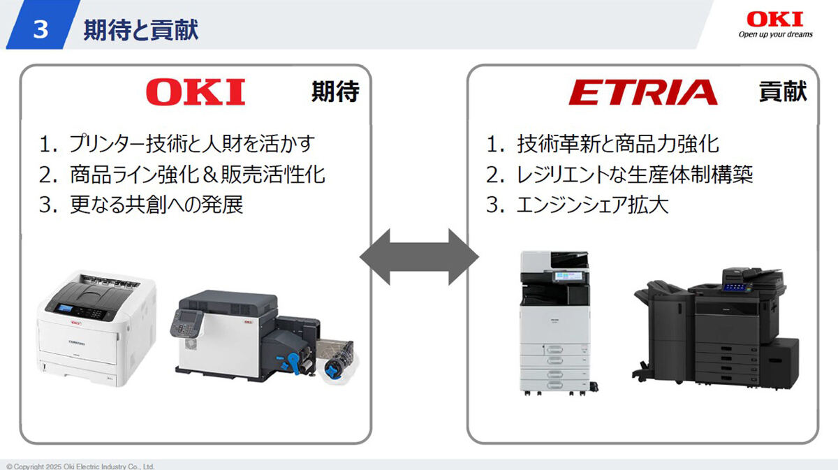 OKIの期待と貢献するポイント