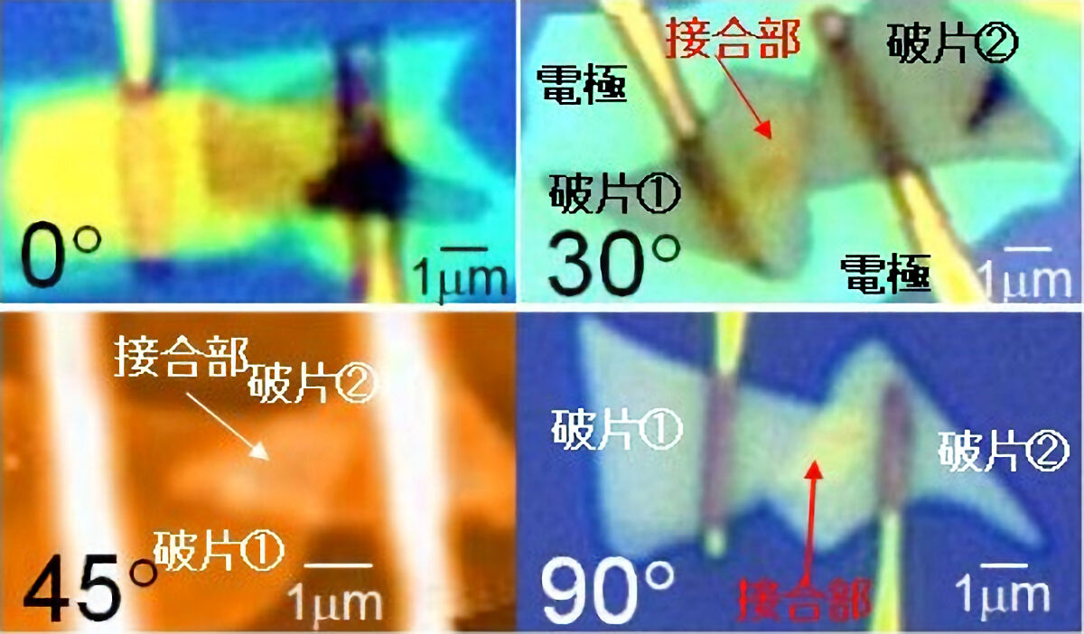 原子数個の薄さの2つの磁性体破片をさまざまな角度で回転させながら直接積層した画像