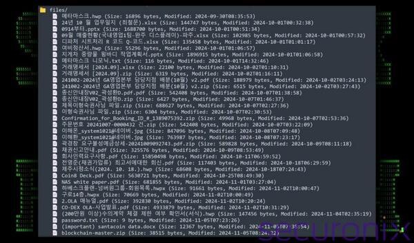 入手したおとり文書一覧の一部 - 引用：Securonix