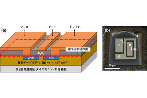 金大、従来より12.5倍平坦な界面のダイヤモンドMOSFETの開発に成功