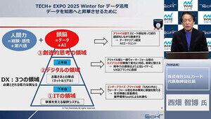 JALカード・西畑智博代表取締役社長が経験から学んだDX、イノベーションの本質とは