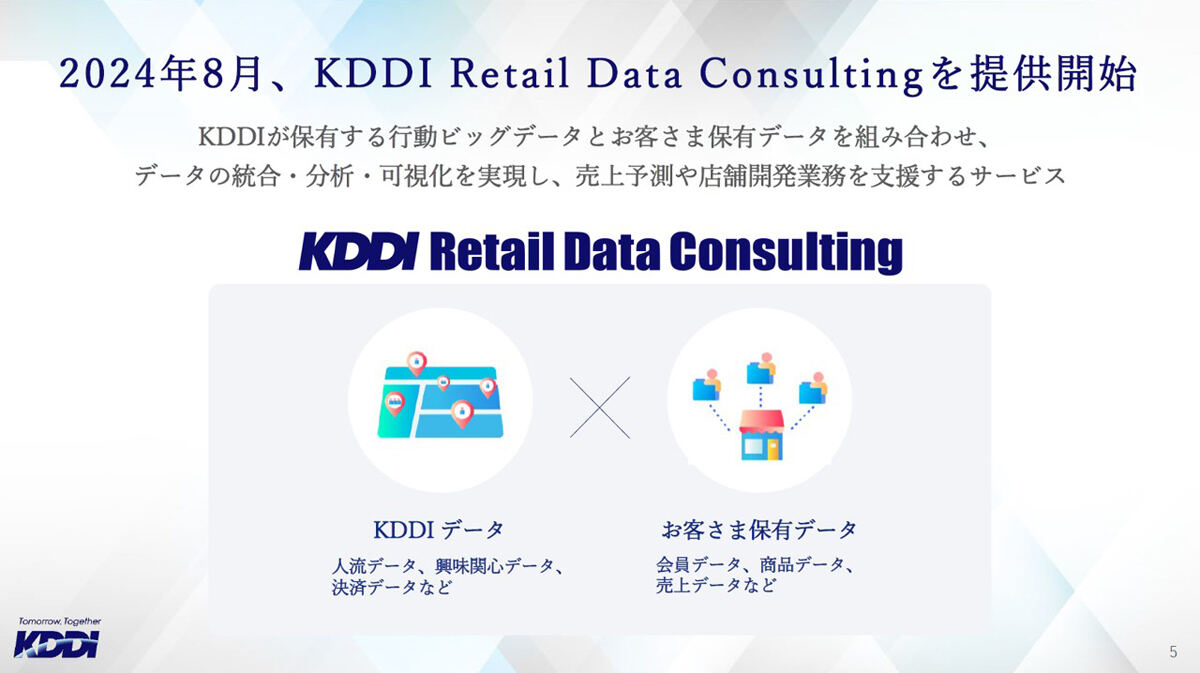 KDDI Retail Data Consulting