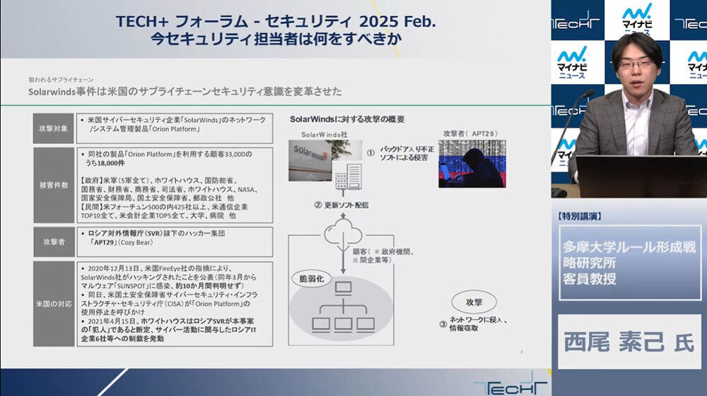 SolarWinds事件