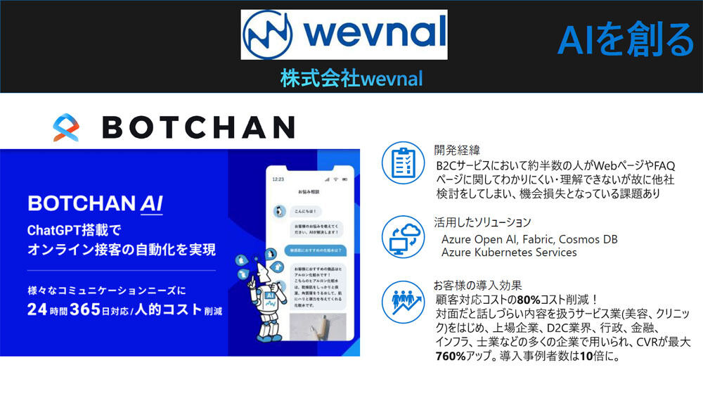 wevnalの事例