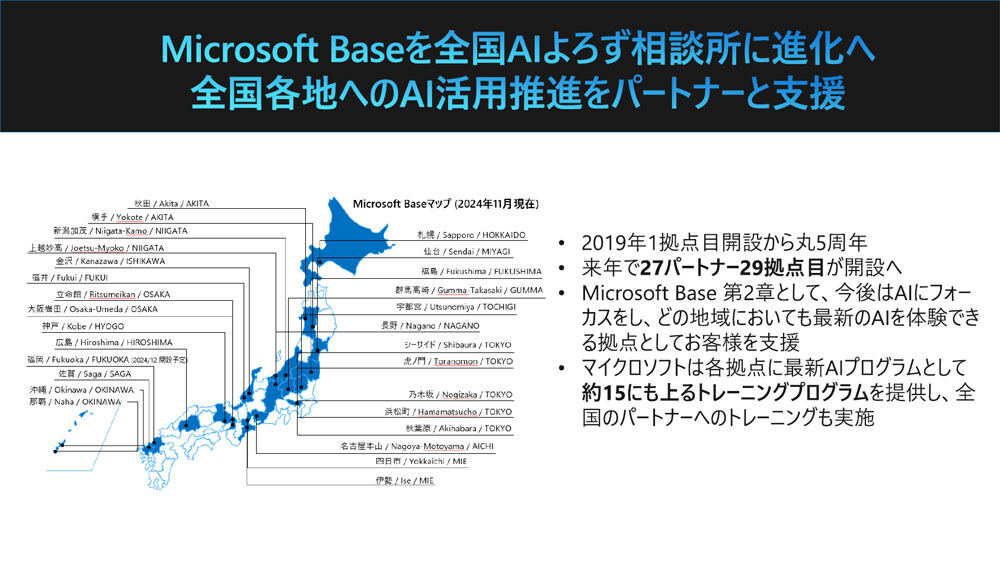 Microsoft Baseを全国AIよろず相談所に進化させた