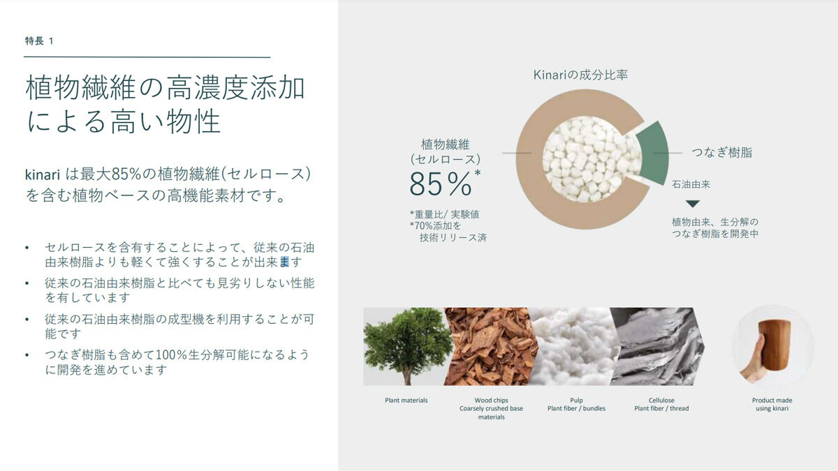 「kinari」の概要