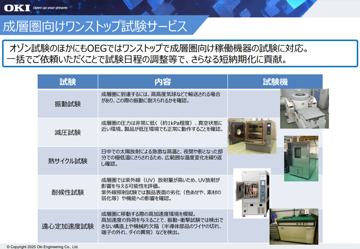 成層圏 OEGが成層圏稼働機器向けの高濃度オゾン試験サービスを提供開始 | TECH+（テックプラス）