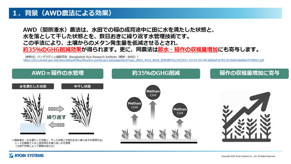 AWD農法の概要