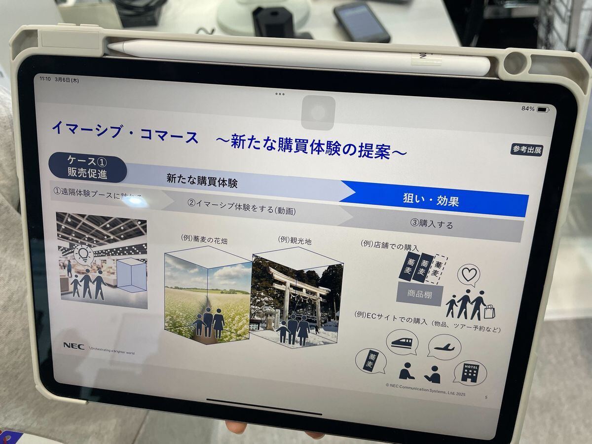 イマーシブ・コマースの活用方法