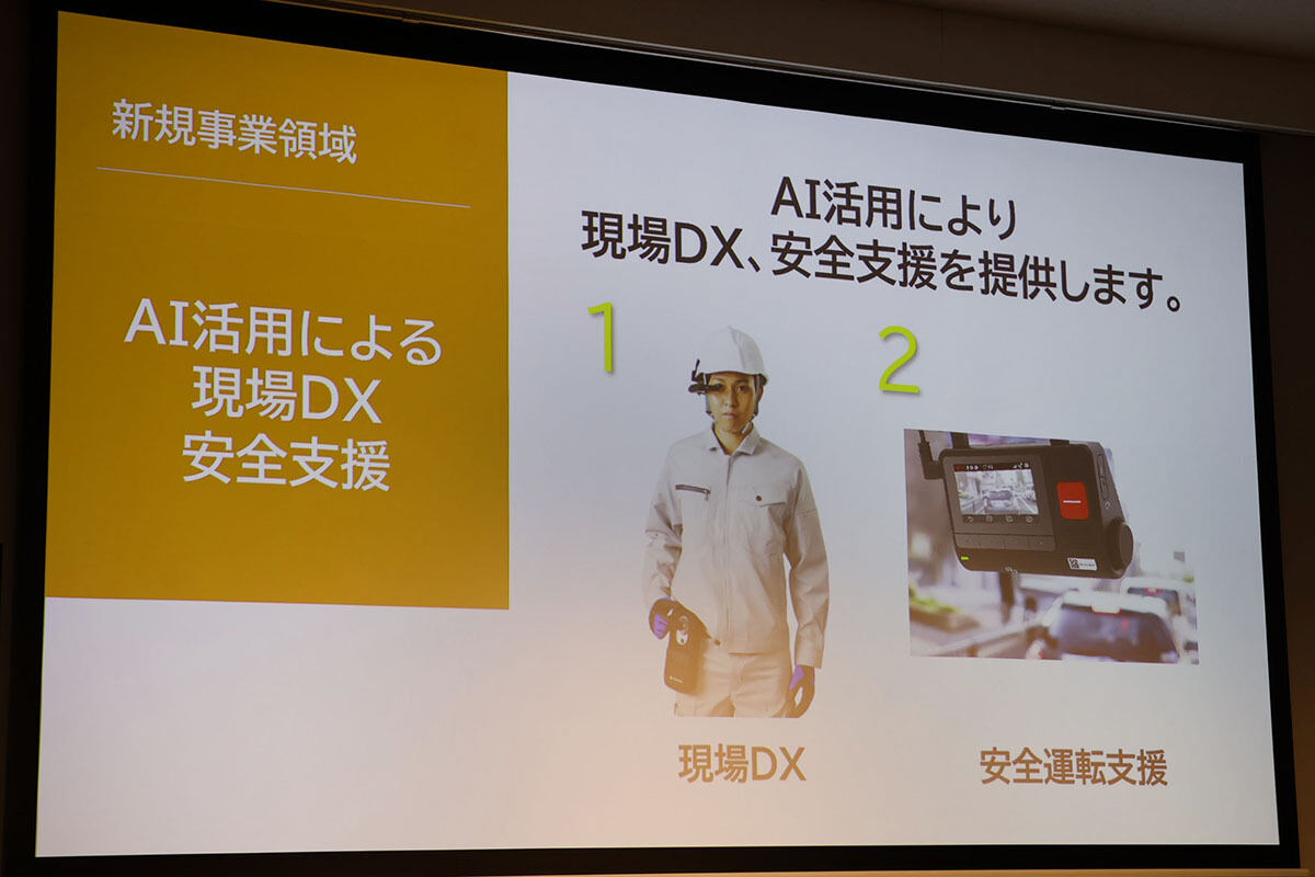 新規事業領域