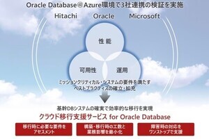 日立、Oracle Databaseのクラウド移行支援サービス - オラクルらと共同検証