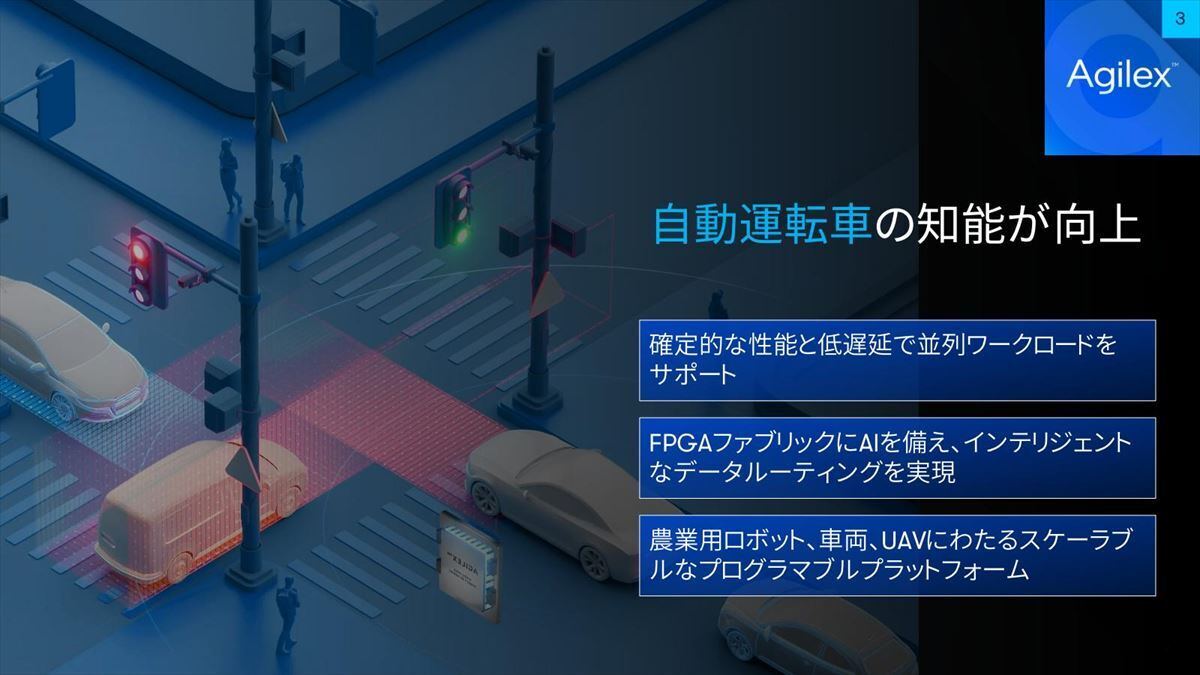 カートとか農業機械などには確かにこれでもなんとかなるかもしれない