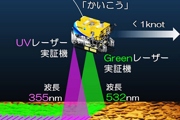 JAMSTEC、海底を高精細に“見える化”するレーザースキャナを技術実証