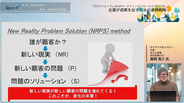 ネスレ急成長の立役者・高岡浩三氏が示す、マーケティングとセールスの関係性とは