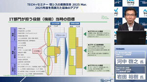 富士薬品の情シス部門はどう変わったのか