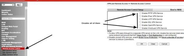 すべてのVPNタイプを無効にする例 - 引用：DrayTek