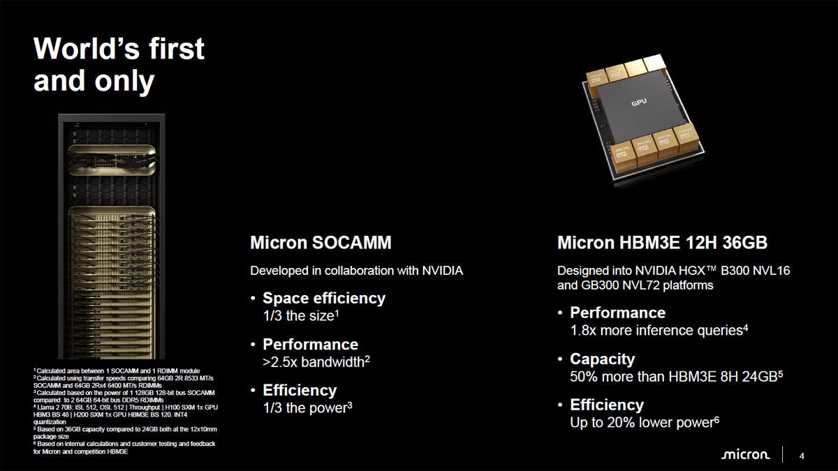 SOCAMMとHBM3E 12H 36GBの概要