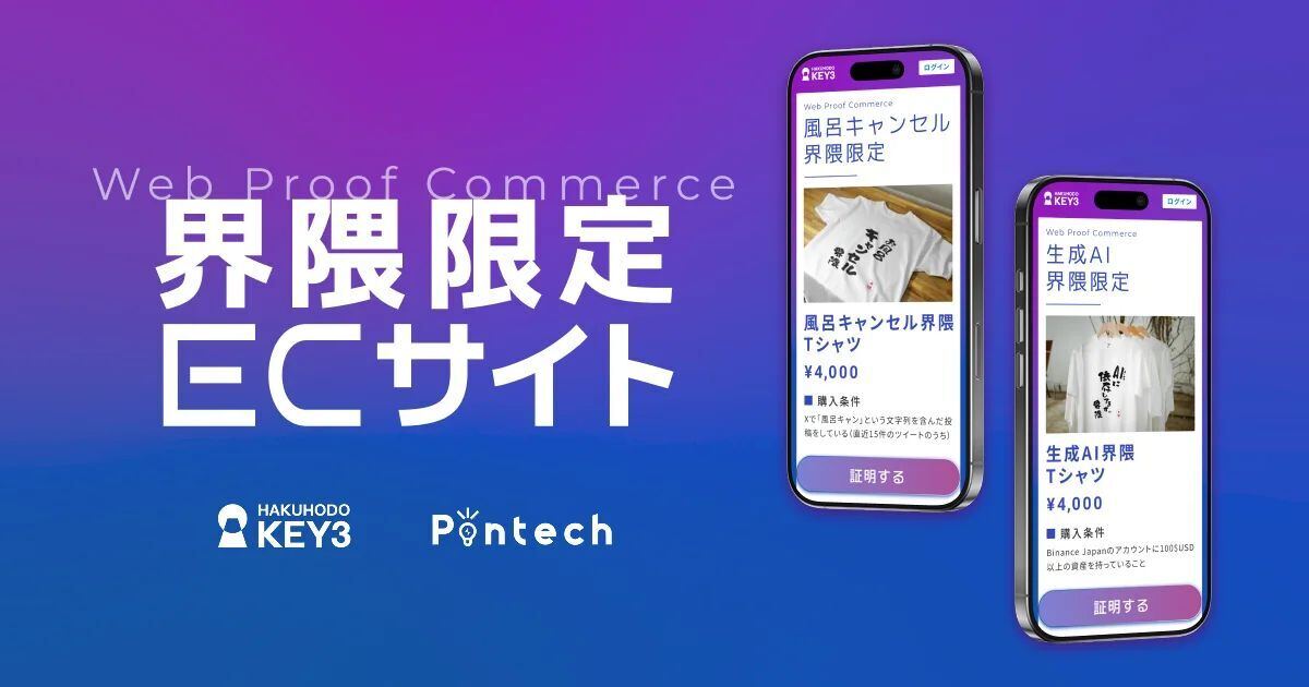 界隈限定ECサイトのイメージ