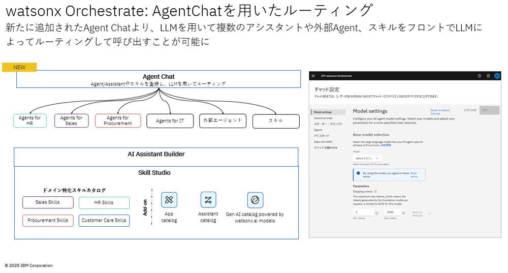「Agent Chat」の概要
