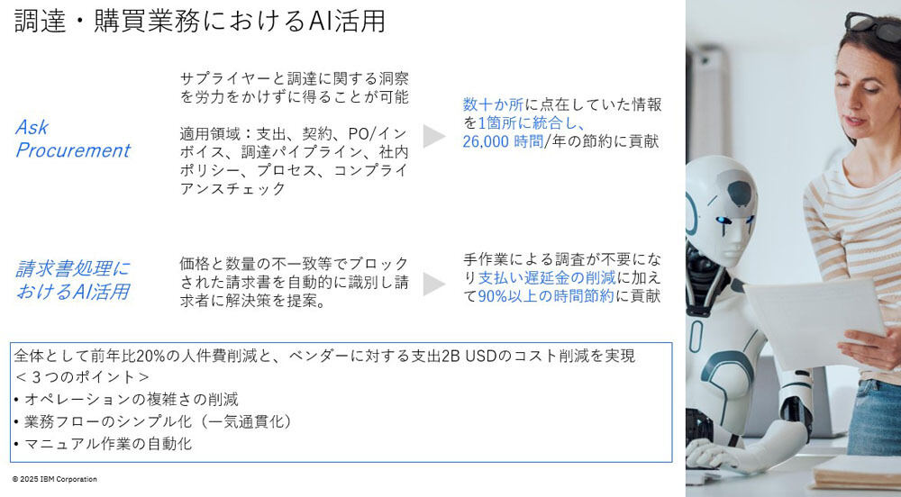 調達・購買業務におけるAI活用の概要