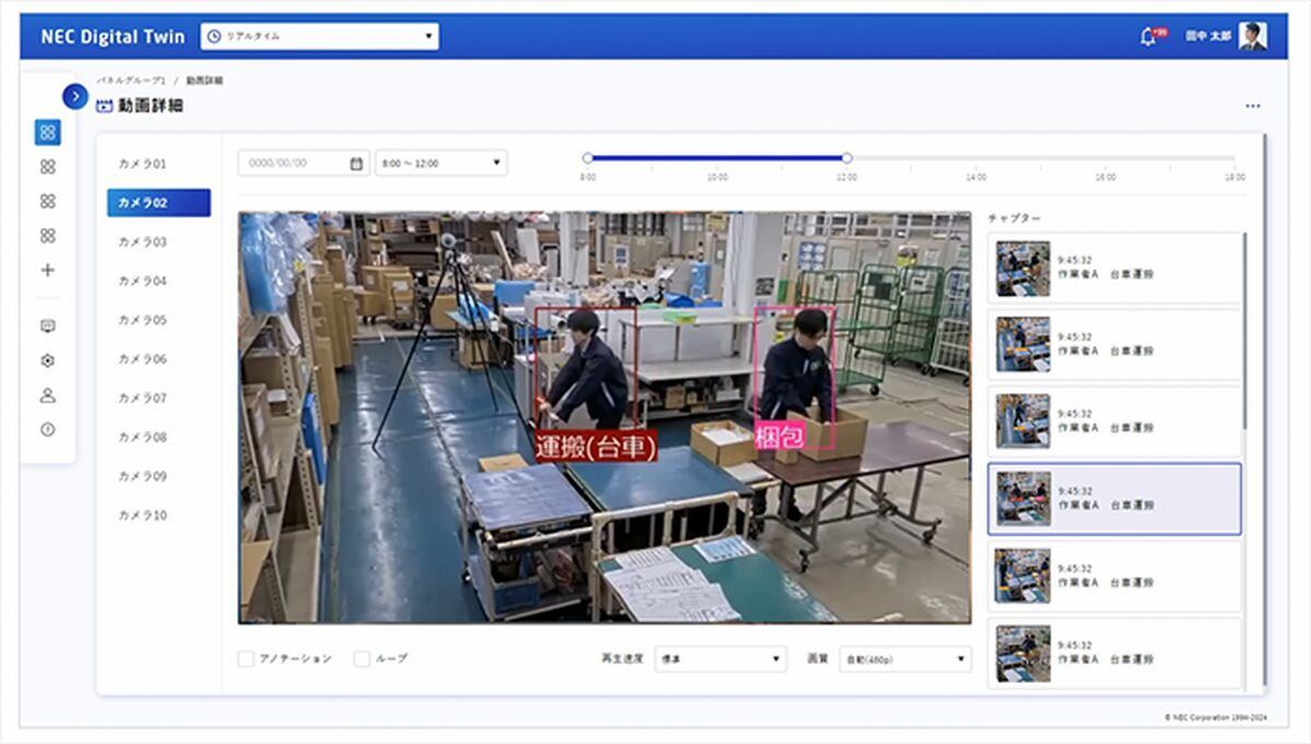 NEC Digital Twin 作業行動可視化アプリケーション