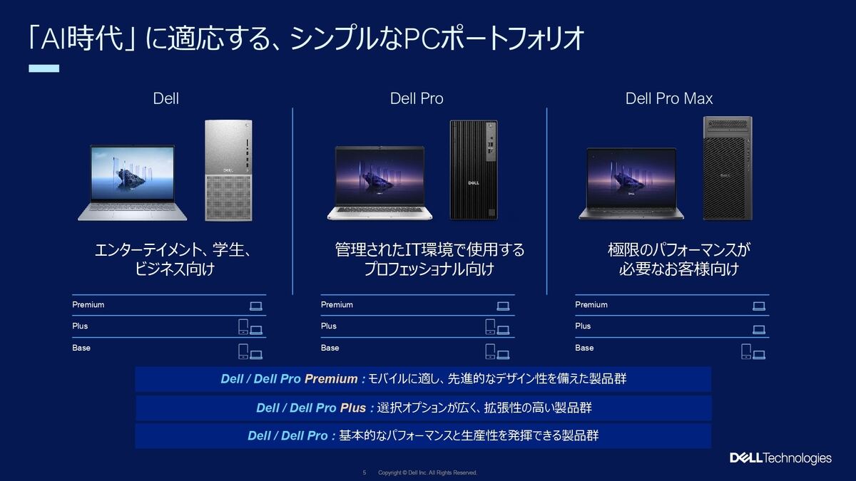 シンプル化したデルのPCポートフォリオ