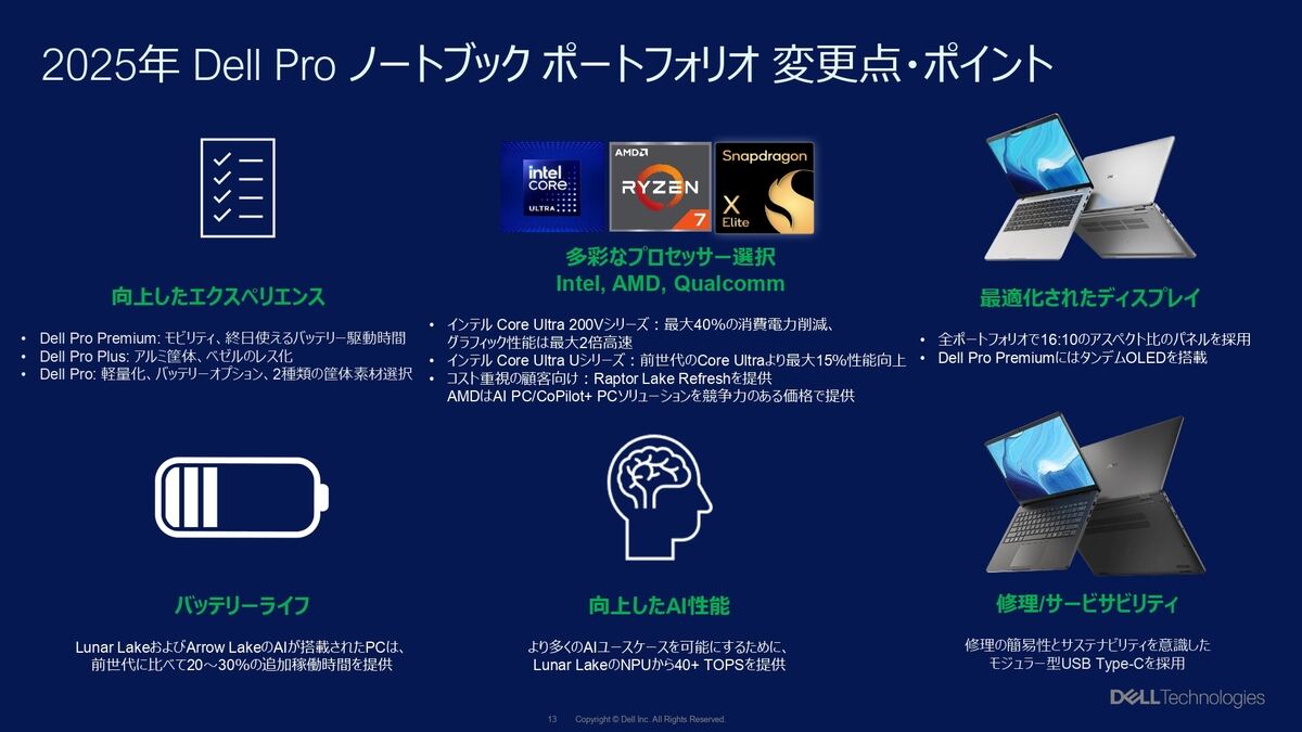 Dell Proノートシリーズの主な変更点