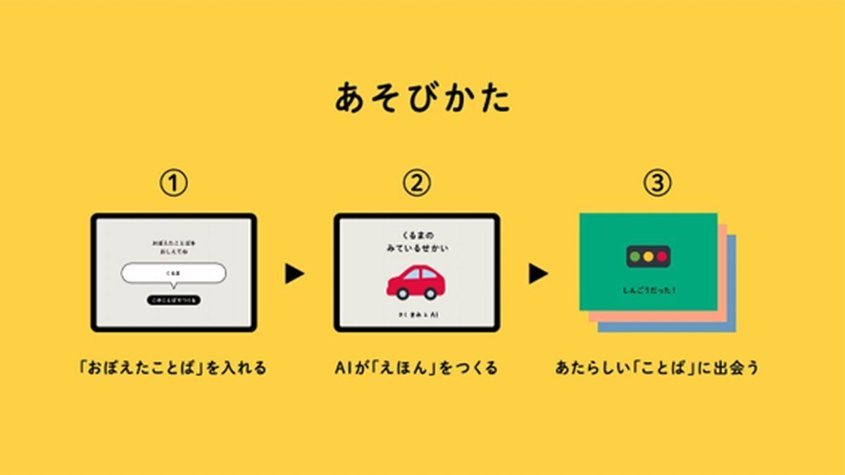 「おぼえたことばのえほん」の遊び方