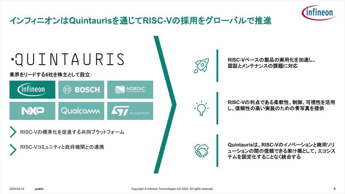 Quintaurisは3種類のプロセッサIPを提供