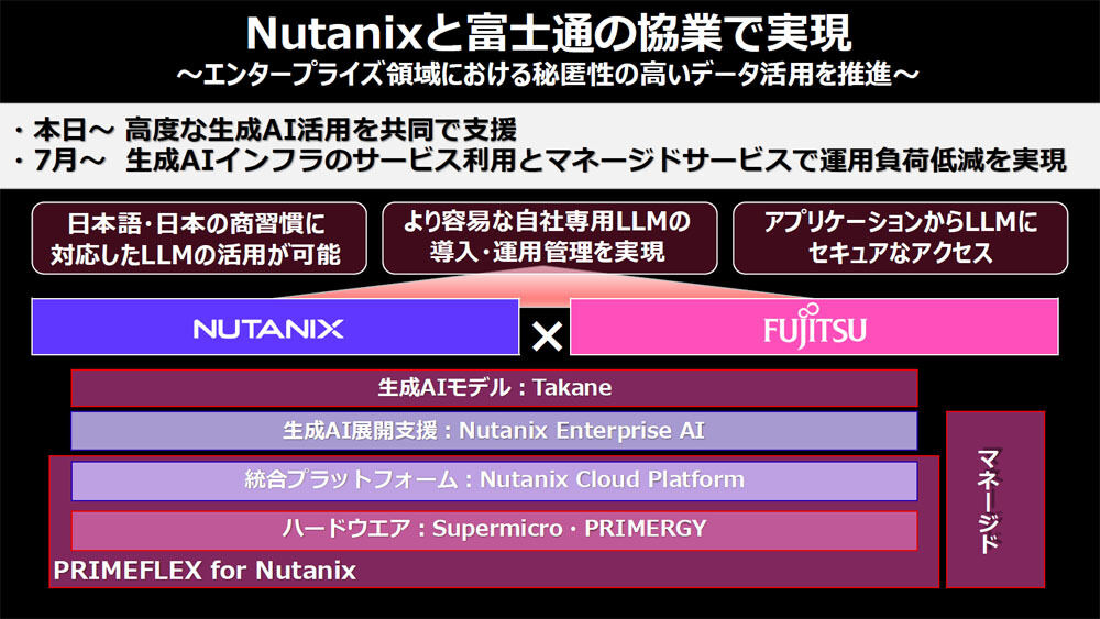 NAIの認定LLMとしてTakaneの利用が可能になった
