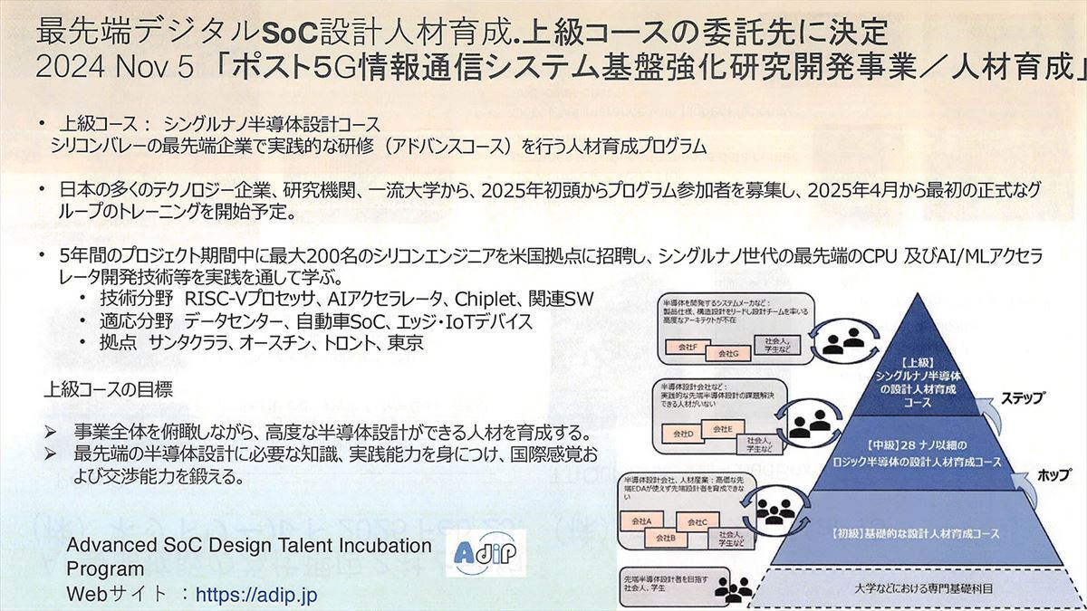 上級コースの目標