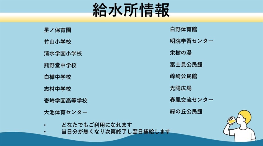 画像が削除されました