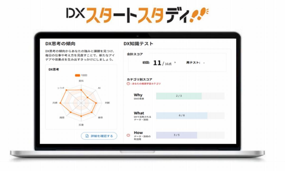「DXスタートスタディ」イメージ