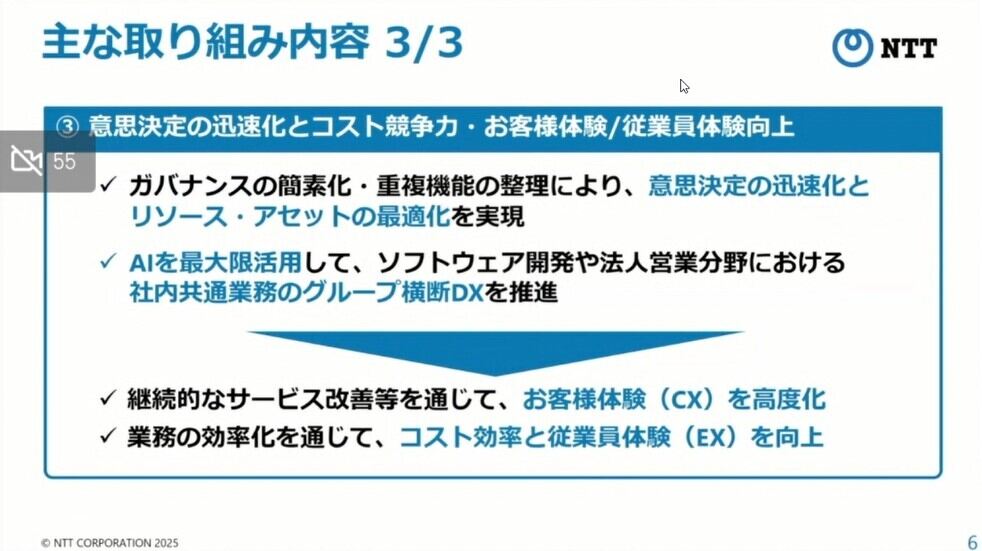 意思決定の迅速化とコスト効率向上を狙う