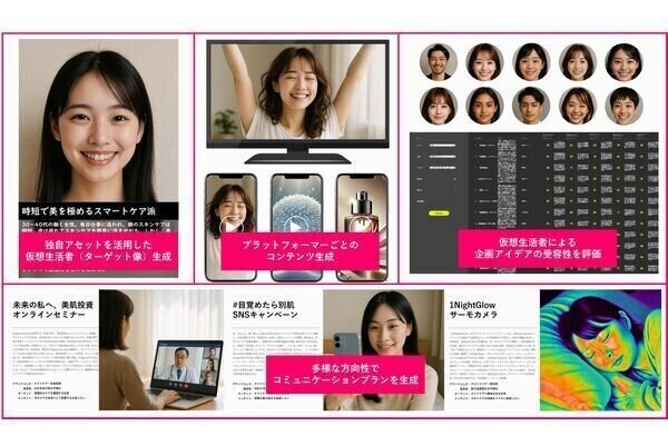 電通、生成AIでマーケティングプロセスを高度化するソリューション本格提供へ