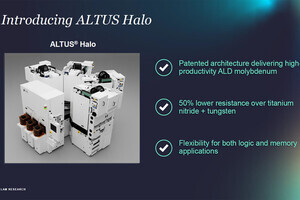 ラムリサーチ、モリブデン対応ALD「ALTUS Halo」を発表