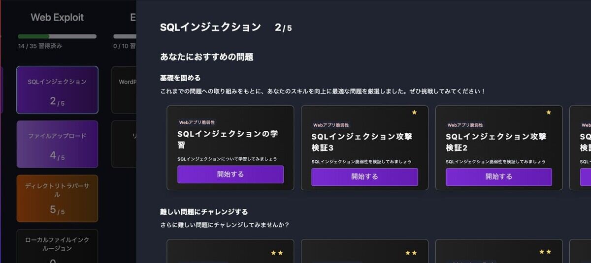 各個人に適した難易度の問題を推奨する