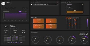 サイバーセキュリティを実践型で学ぶ学習システム「Purple Flair」提供開始