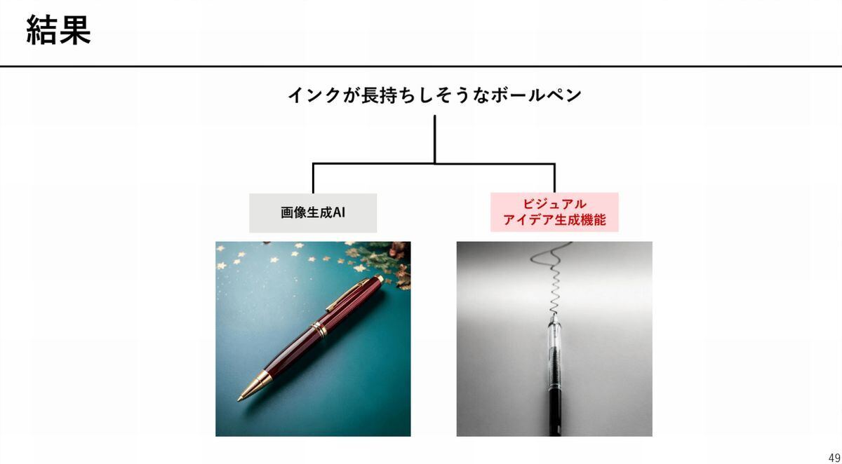 「インクが長持ちしそうなボールペン」を生成したイメージ